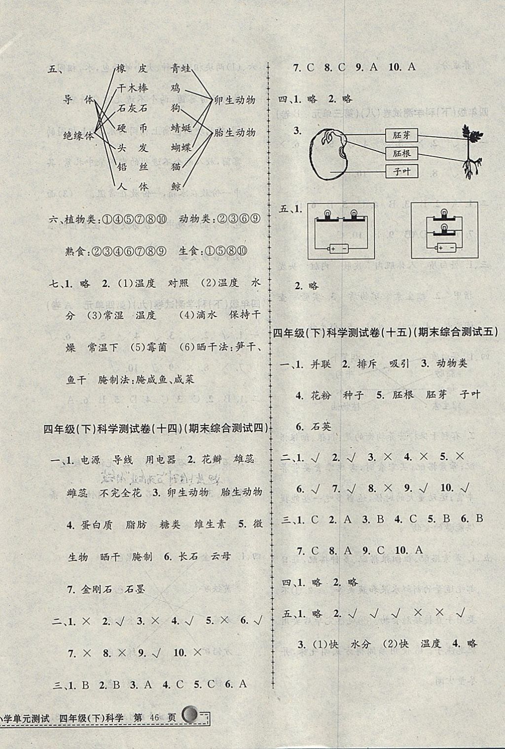 2018年孟建平小學(xué)單元測試四年級科學(xué)下冊教科版 參考答案第8頁