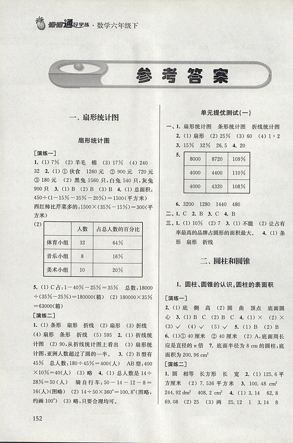 2018年課課通導(dǎo)學(xué)練六年級(jí)數(shù)學(xué)下冊(cè) 參考答案第1頁(yè)