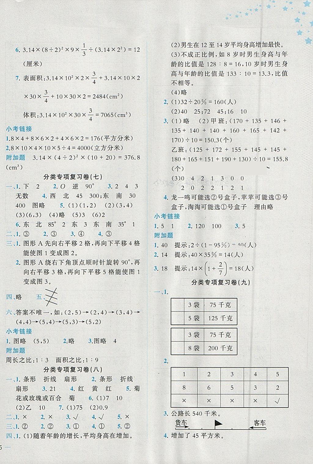 2018年黃岡小狀元達標(biāo)卷六年級數(shù)學(xué)下冊北師大版廣東專版 參考答案第6頁