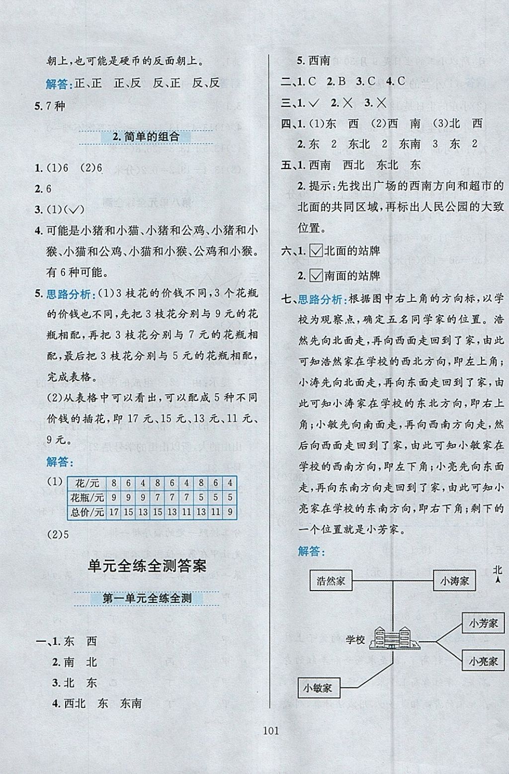 2018年小学教材全练三年级数学下册人教版 参考答案第13页