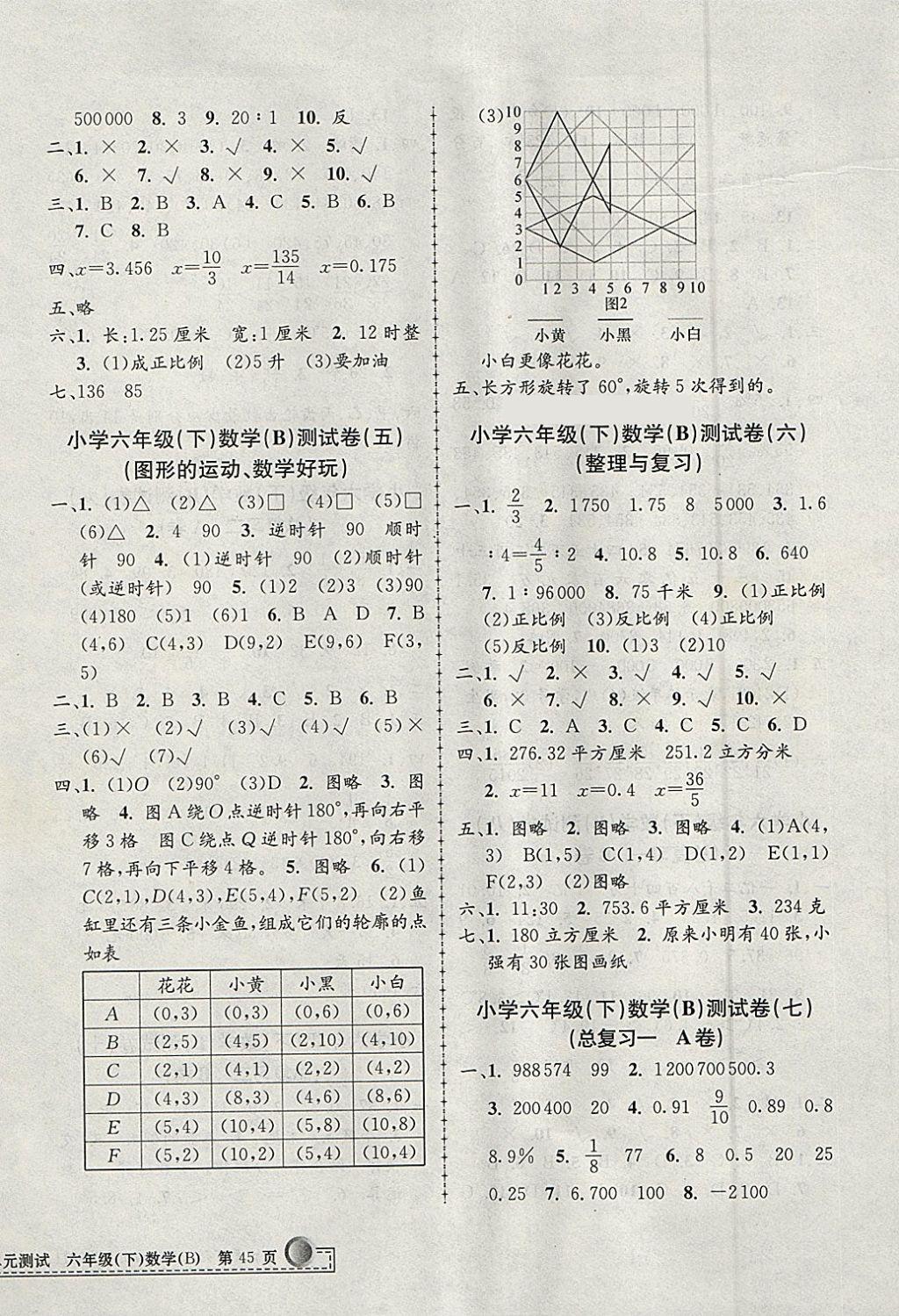 2018年孟建平小學(xué)單元測試六年級數(shù)學(xué)下冊北師大版 參考答案第2頁