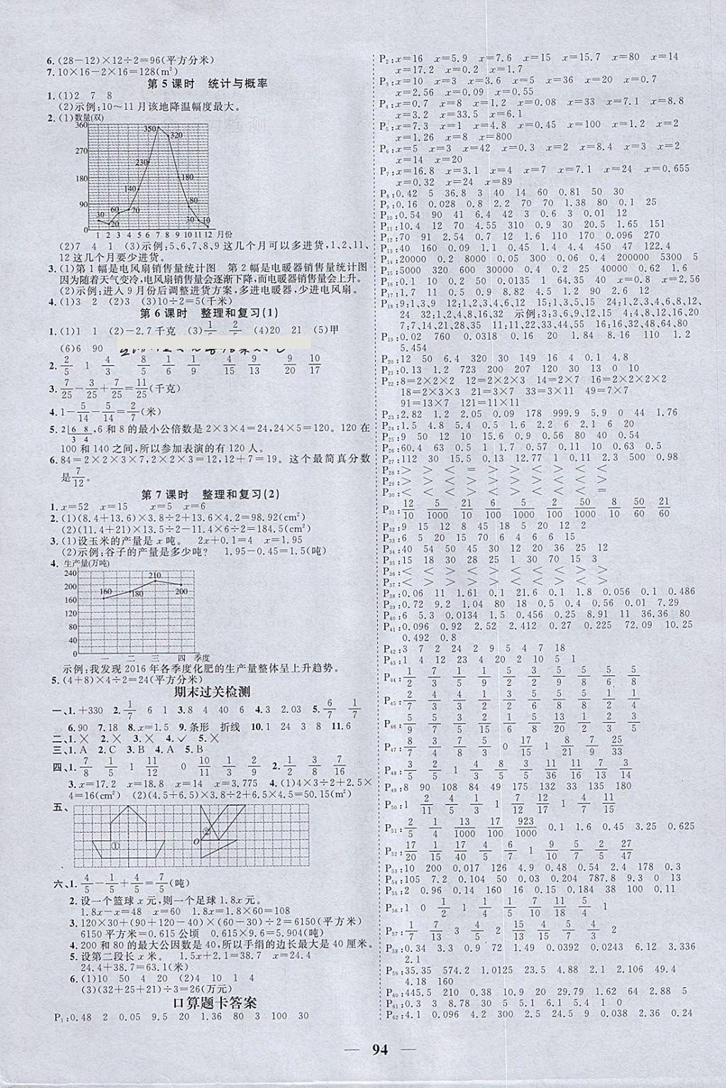 2018年阳光同学课时优化作业四年级数学下册青岛版五四制山东专版 参考答案第8页