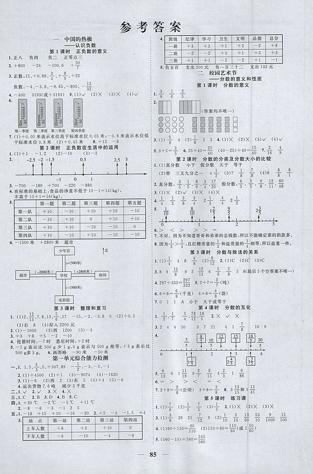 2018年阳光同学课时优化作业五年级数学下册青岛版 参考答案第1页