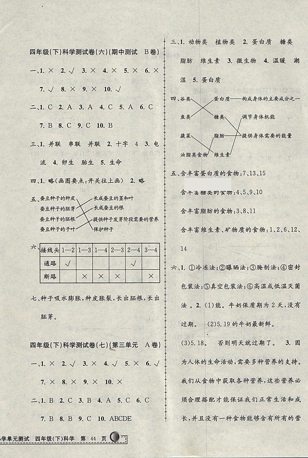 2018年孟建平小學(xué)單元測(cè)試四年級(jí)科學(xué)下冊(cè)教科版 參考答案第4頁(yè)