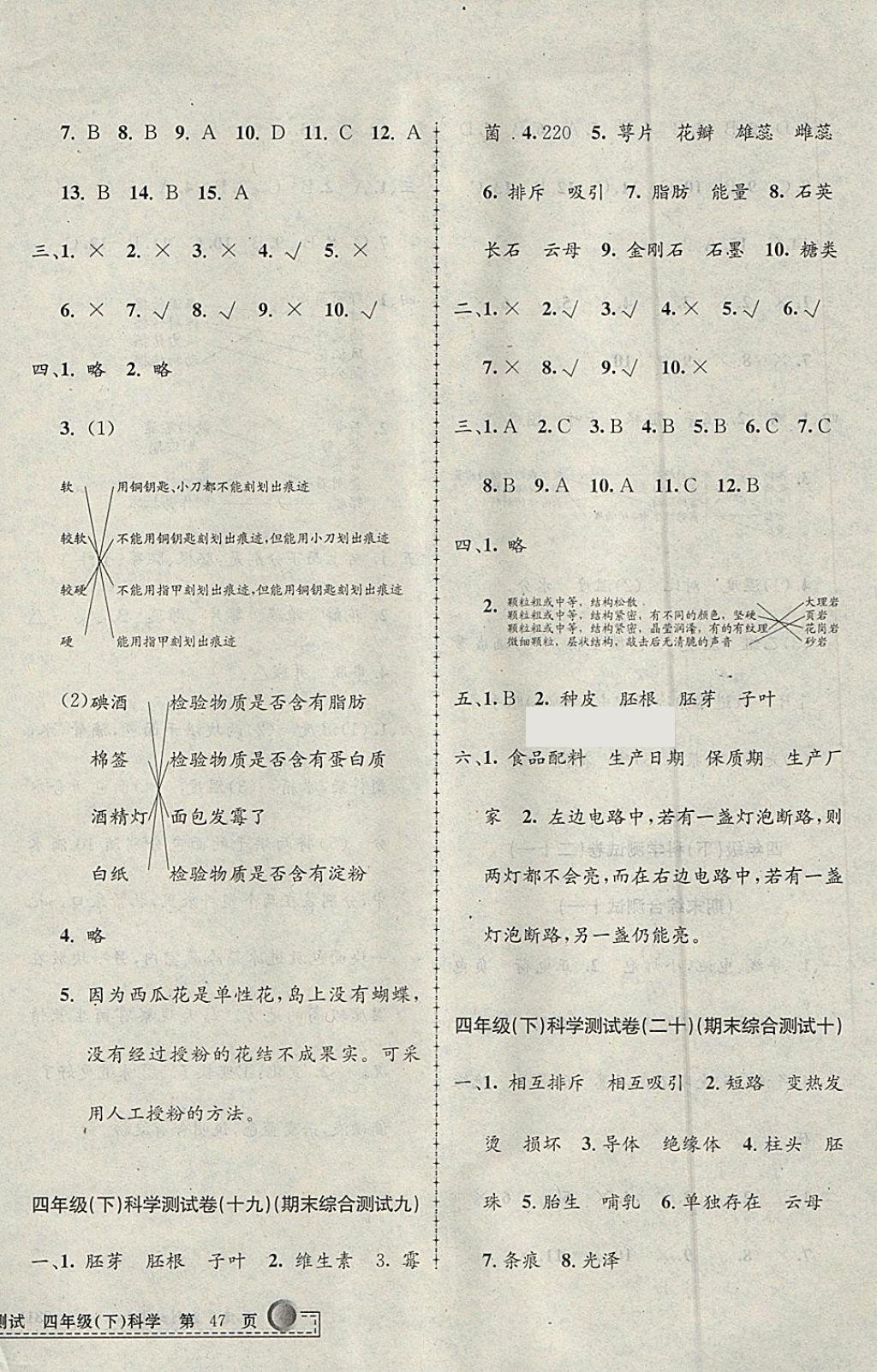 2018年孟建平小學(xué)單元測試四年級科學(xué)下冊教科版 參考答案第10頁