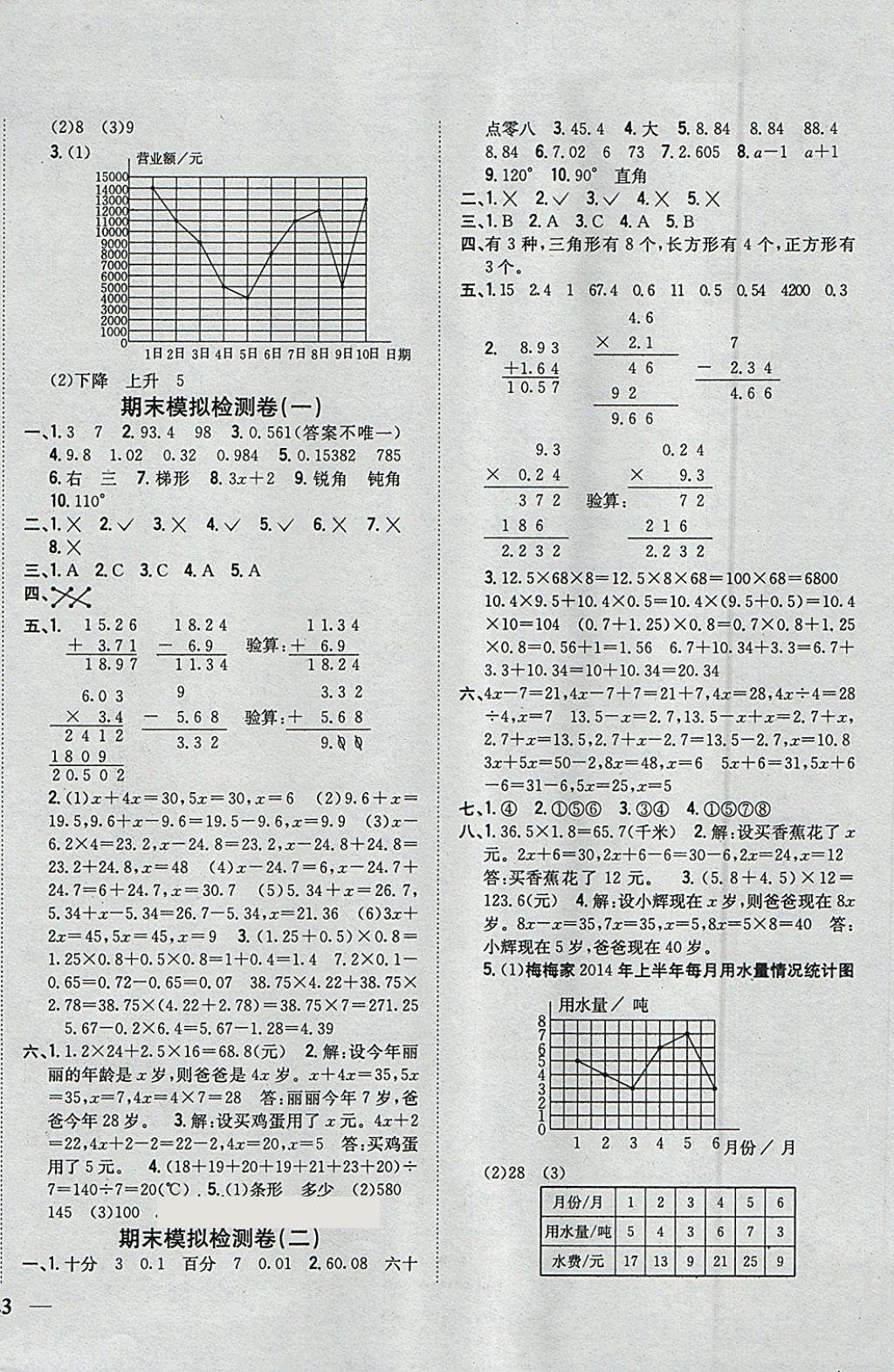 2018年全科王同步課時練習四年級數(shù)學(xué)下冊北師大版 參考答案第10頁