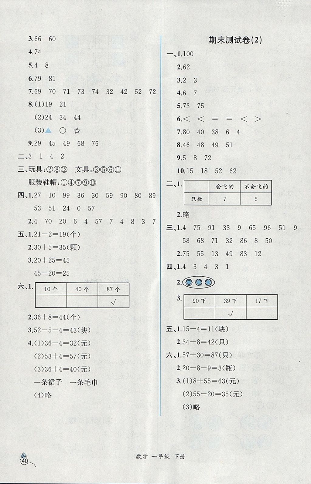 2018年同步导学案课时练一年级数学下册人教版 参考答案第14页