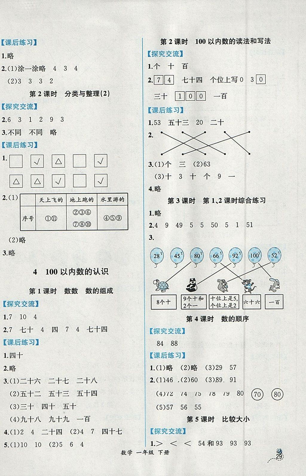 2018年同步导学案课时练一年级数学下册人教版 参考答案第3页