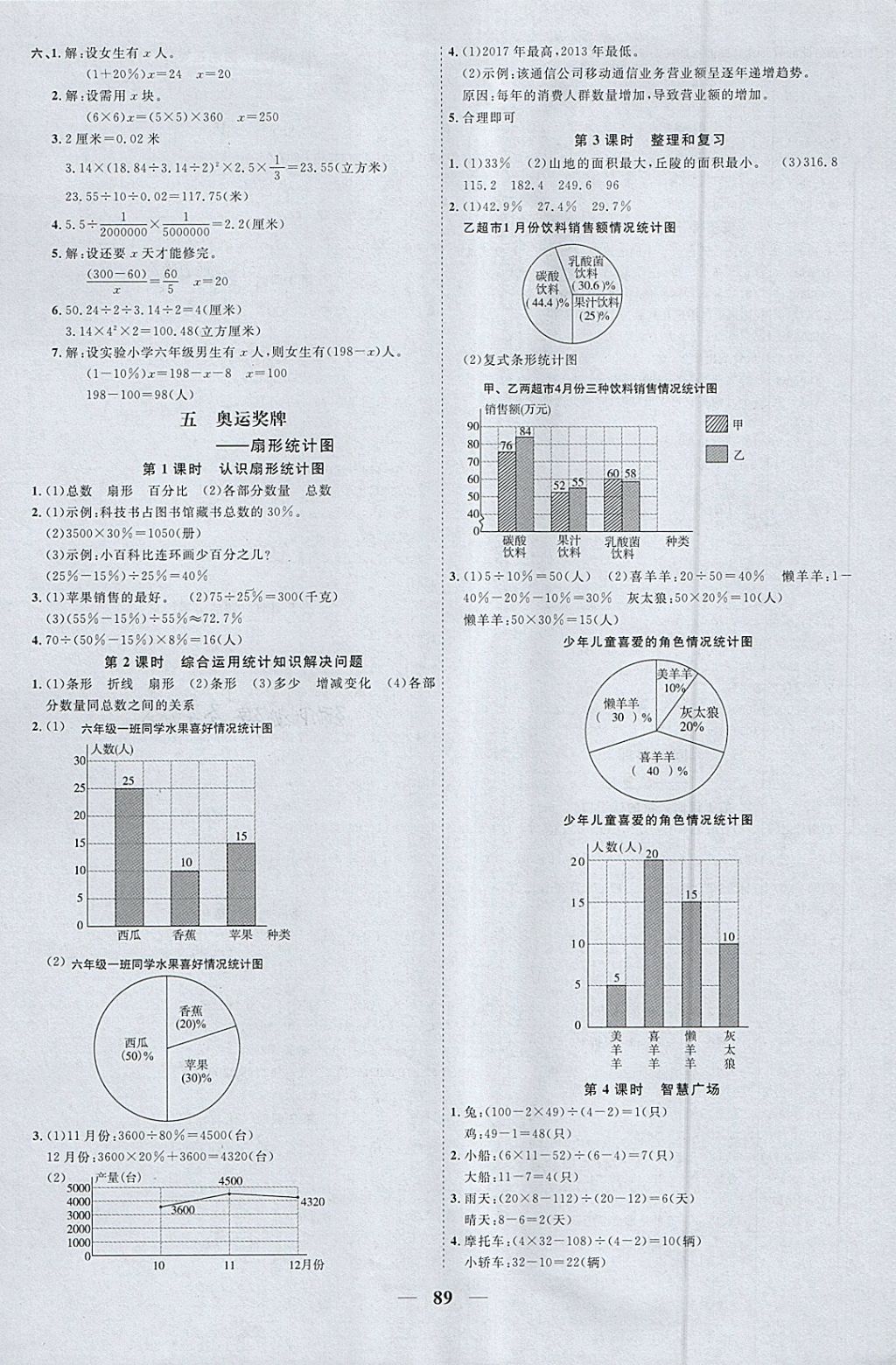 2018年阳光同学课时优化作业六年级数学下册青岛版 参考答案第7页