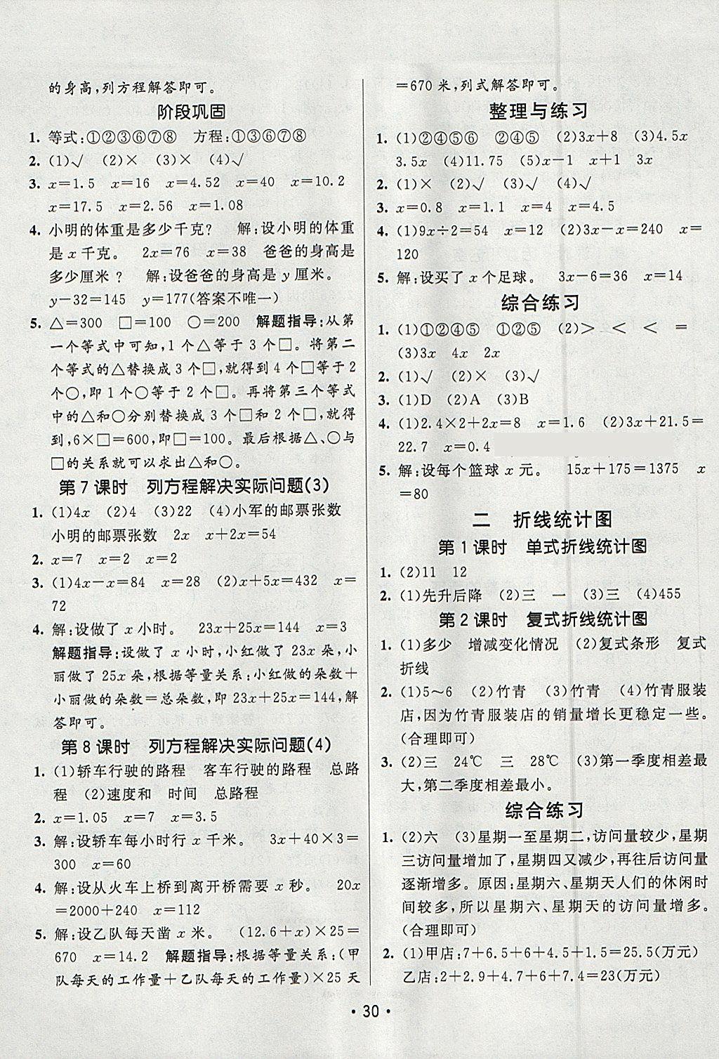 2018年同行課課100分過關(guān)作業(yè)五年級數(shù)學(xué)下冊蘇教版 參考答案第3頁