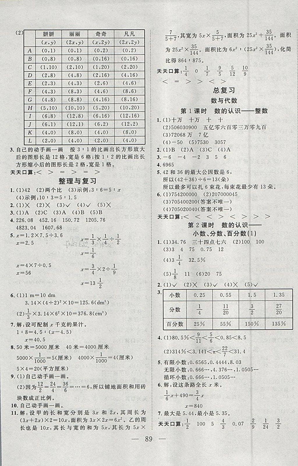 2018年小超人創(chuàng)新課堂六年級數(shù)學下冊北師大版 參考答案第5頁