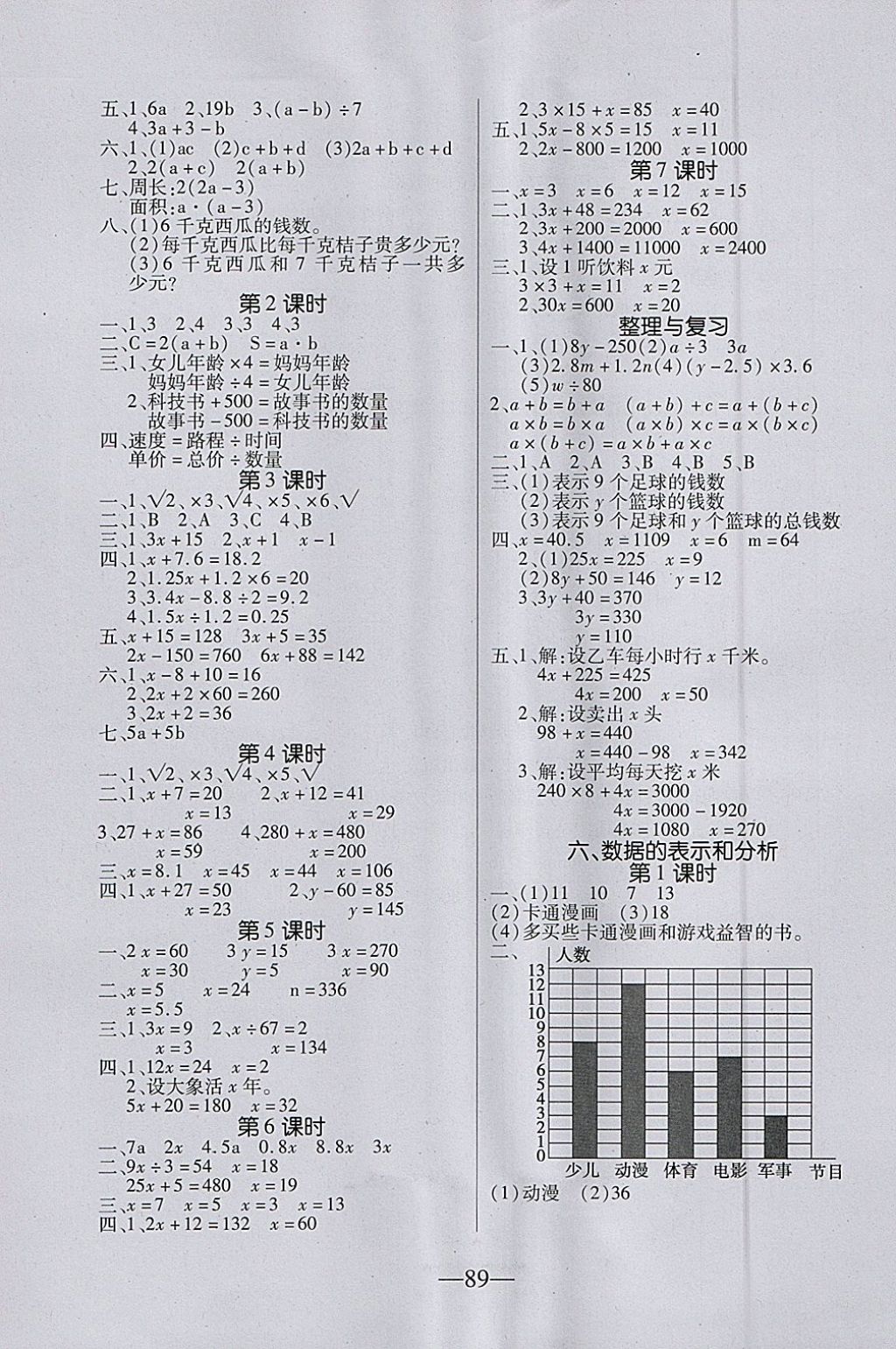 2018年課堂作業(yè)課時(shí)訓(xùn)練四年級(jí)數(shù)學(xué)下冊北師大版 參考答案第5頁