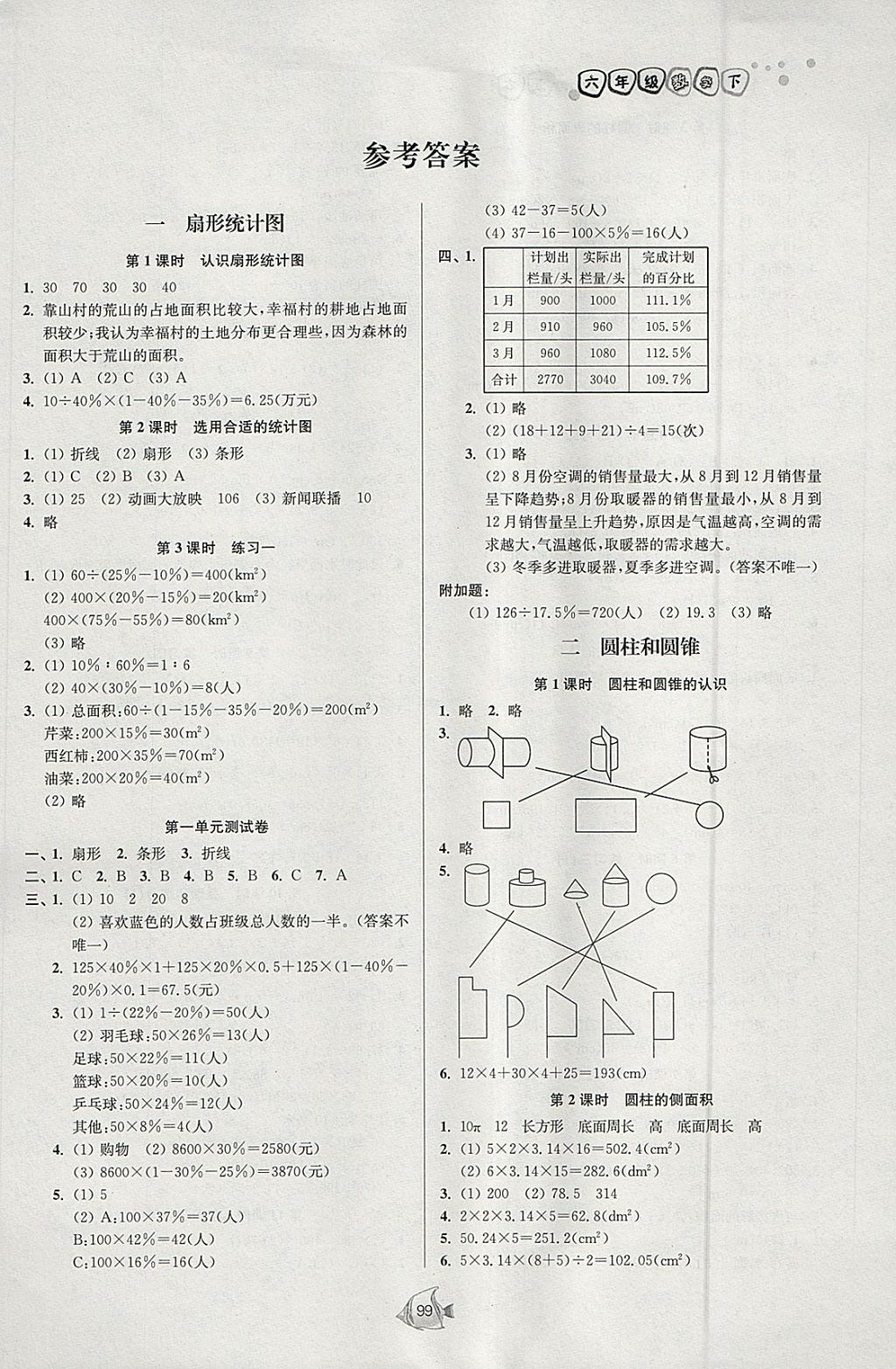 2018年南通小題課時(shí)作業(yè)本六年級(jí)數(shù)學(xué)下冊江蘇版 參考答案第1頁