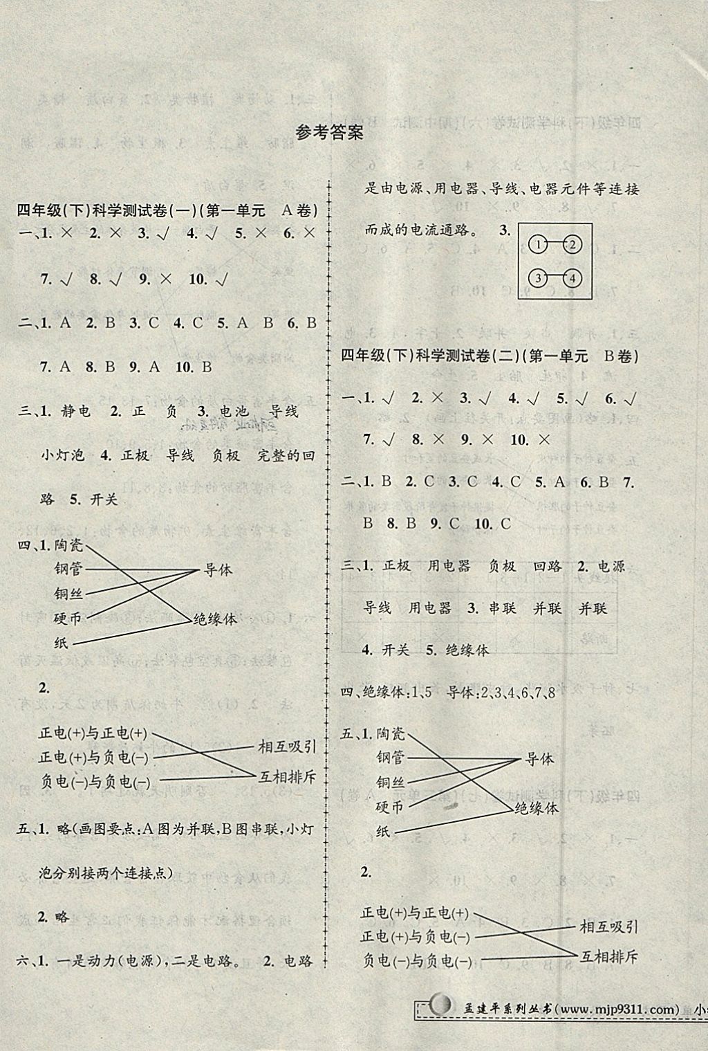 2018年孟建平小學(xué)單元測試四年級科學(xué)下冊教科版 參考答案第1頁