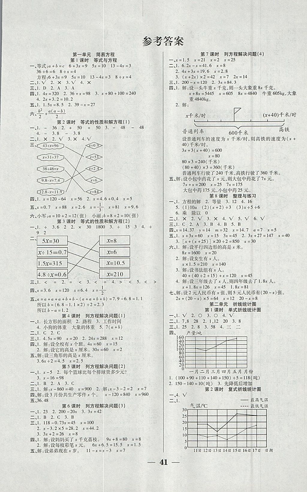 2018年世紀(jì)百通主體課堂小學(xué)課時(shí)同步練習(xí)五年級數(shù)學(xué)下冊江蘇版 參考答案第1頁