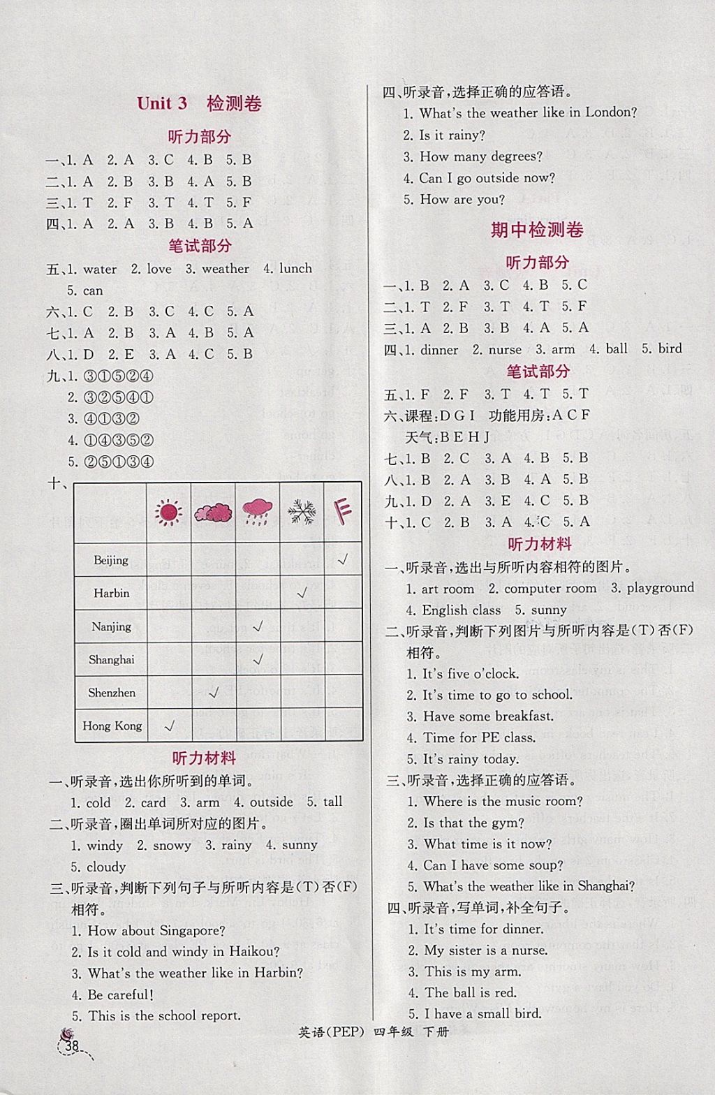 2018年同步导学案课时练四年级英语下册人教PEP版三起 参考答案第6页