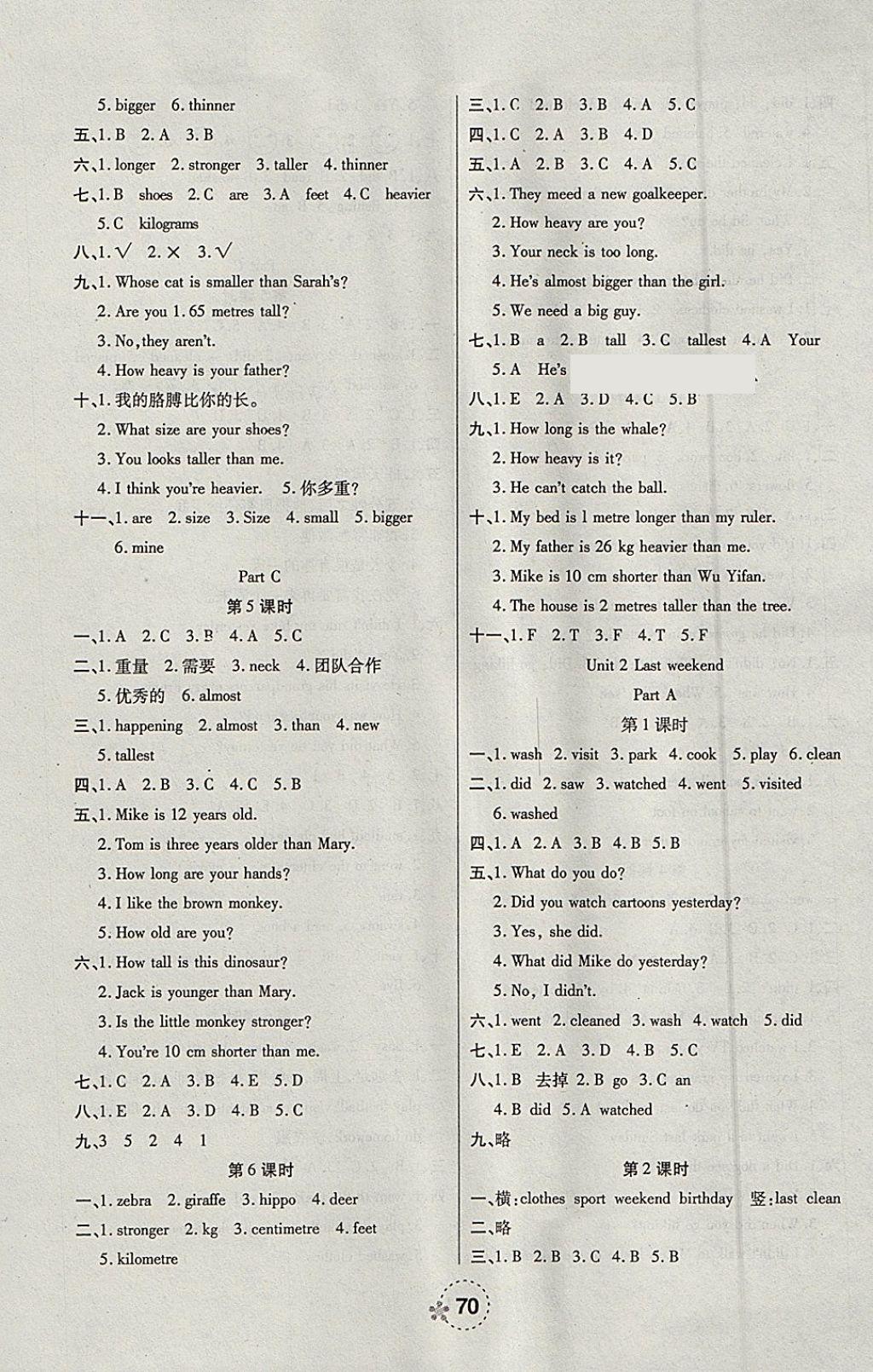 2018年奪冠新課堂隨堂練測(cè)六年級(jí)英語下冊(cè)人教PEP版 參考答案第2頁