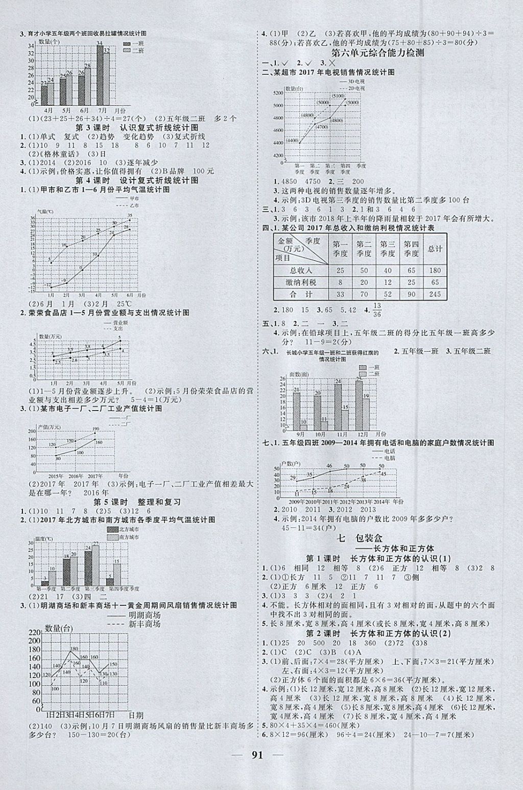 2018年阳光同学课时优化作业五年级数学下册青岛版 参考答案第7页