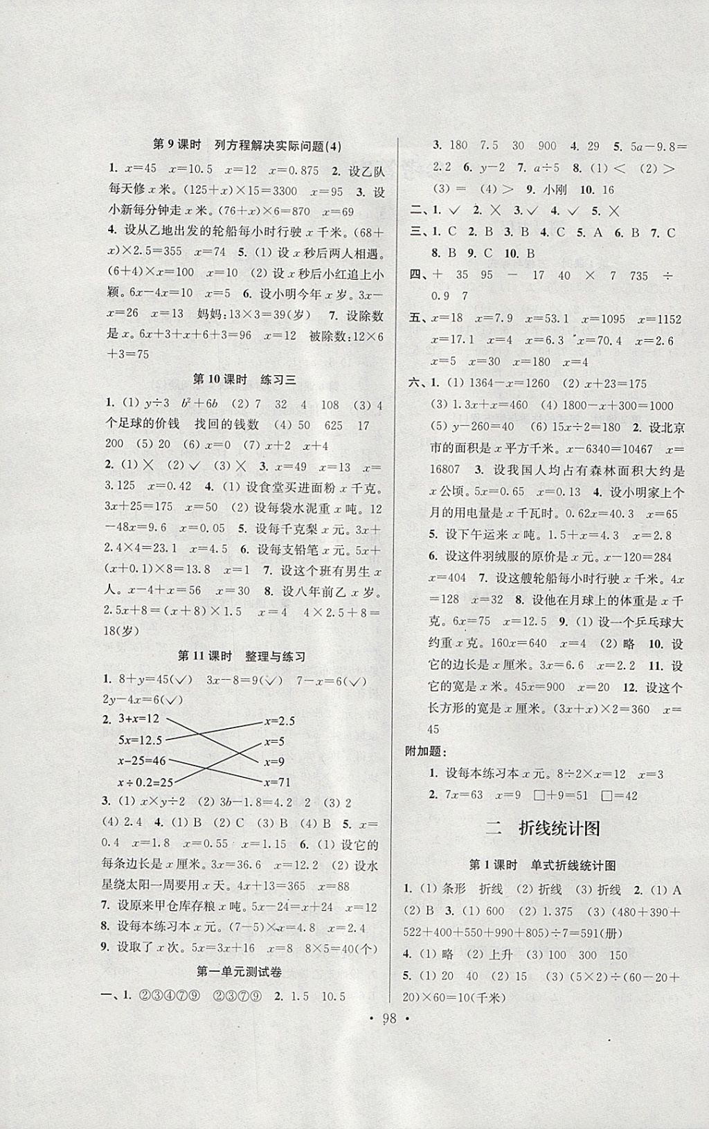 2018年南通小題課時作業(yè)本五年級數(shù)學下冊江蘇版 參考答案第2頁