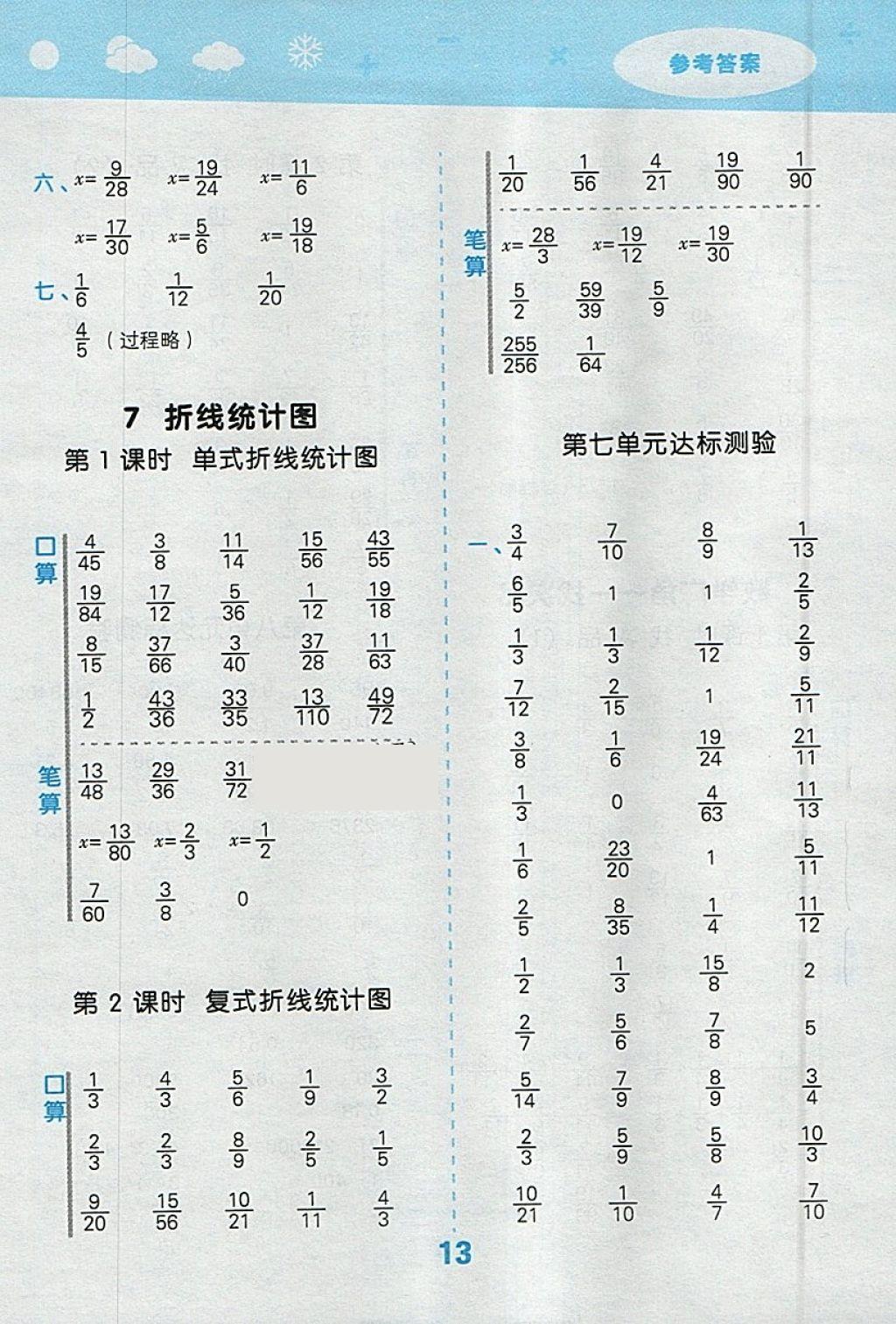 2018年小學(xué)口算大通關(guān)五年級數(shù)學(xué)下冊人教版 參考答案第13頁