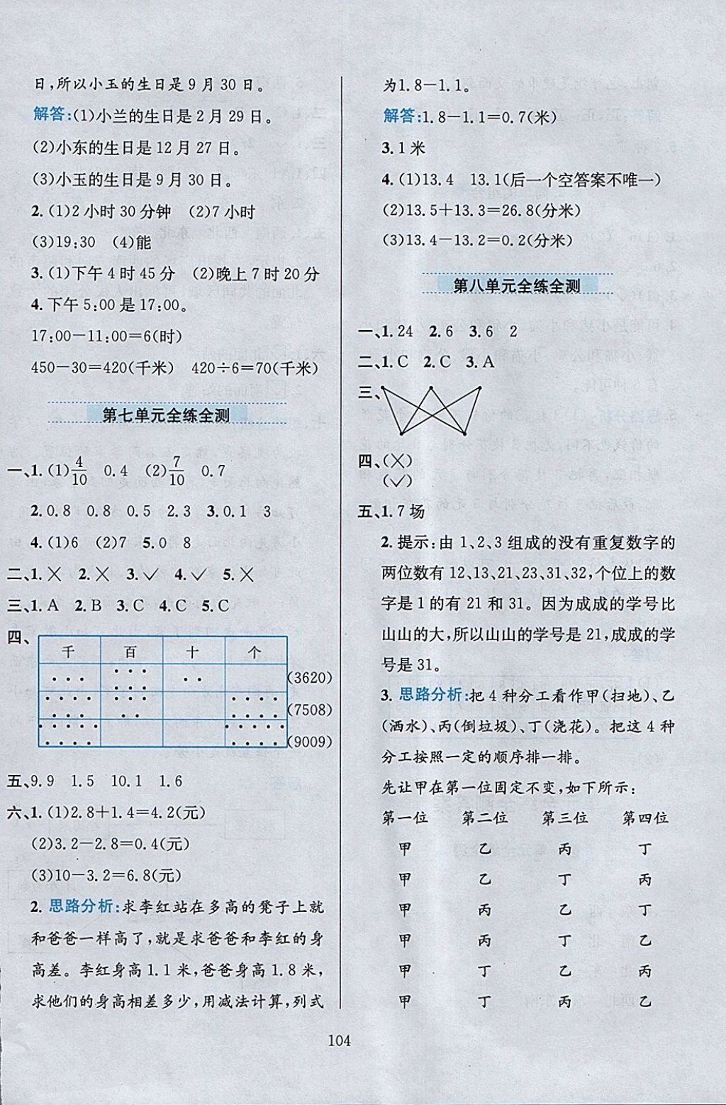 2018年小學(xué)教材全練三年級(jí)數(shù)學(xué)下冊(cè)人教版 參考答案第16頁(yè)