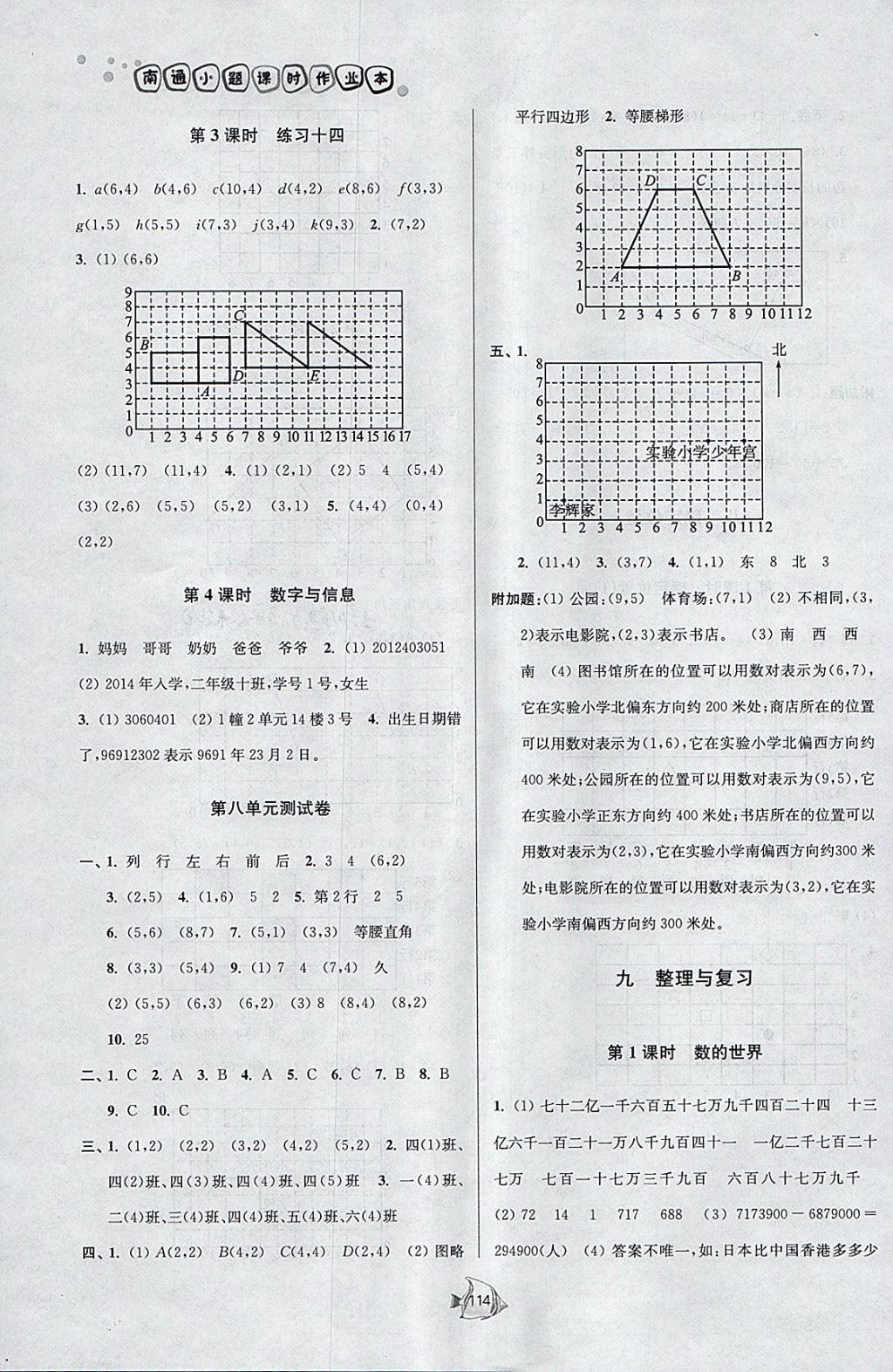 2018年南通小題課時作業(yè)本四年級數(shù)學(xué)下冊江蘇版 參考答案第14頁