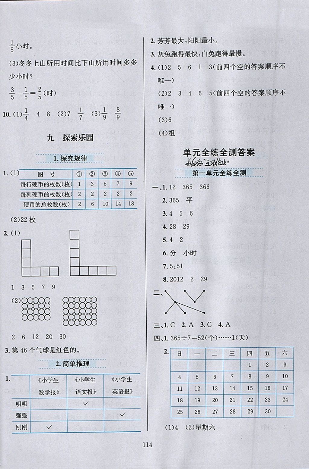 2018年小學(xué)教材全練三年級數(shù)學(xué)下冊冀教版 參考答案第14頁