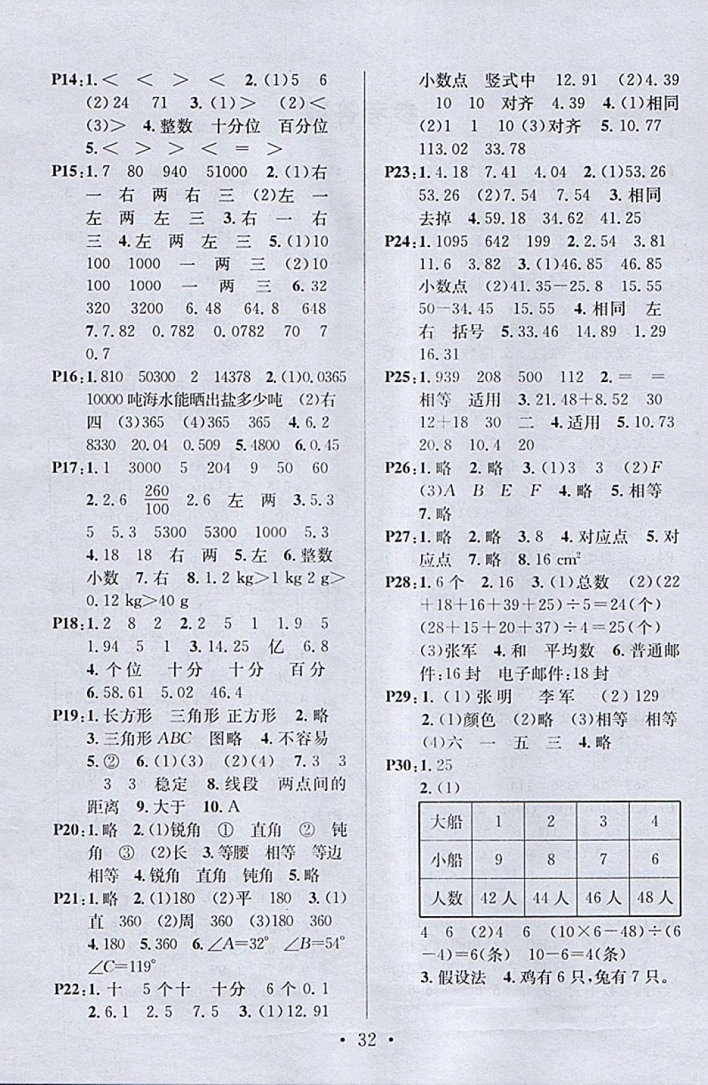 2018年名校课堂四年级数学下册人教版 参考答案第14页