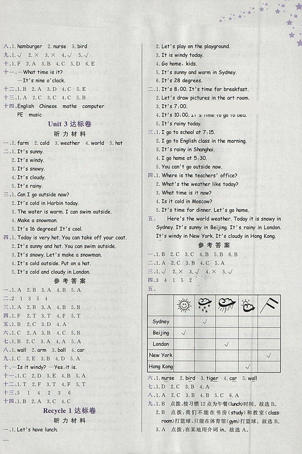 2018年黃岡小狀元達(dá)標(biāo)卷四年級(jí)英語下冊(cè)人教PEP版廣東專版 參考答案第2頁