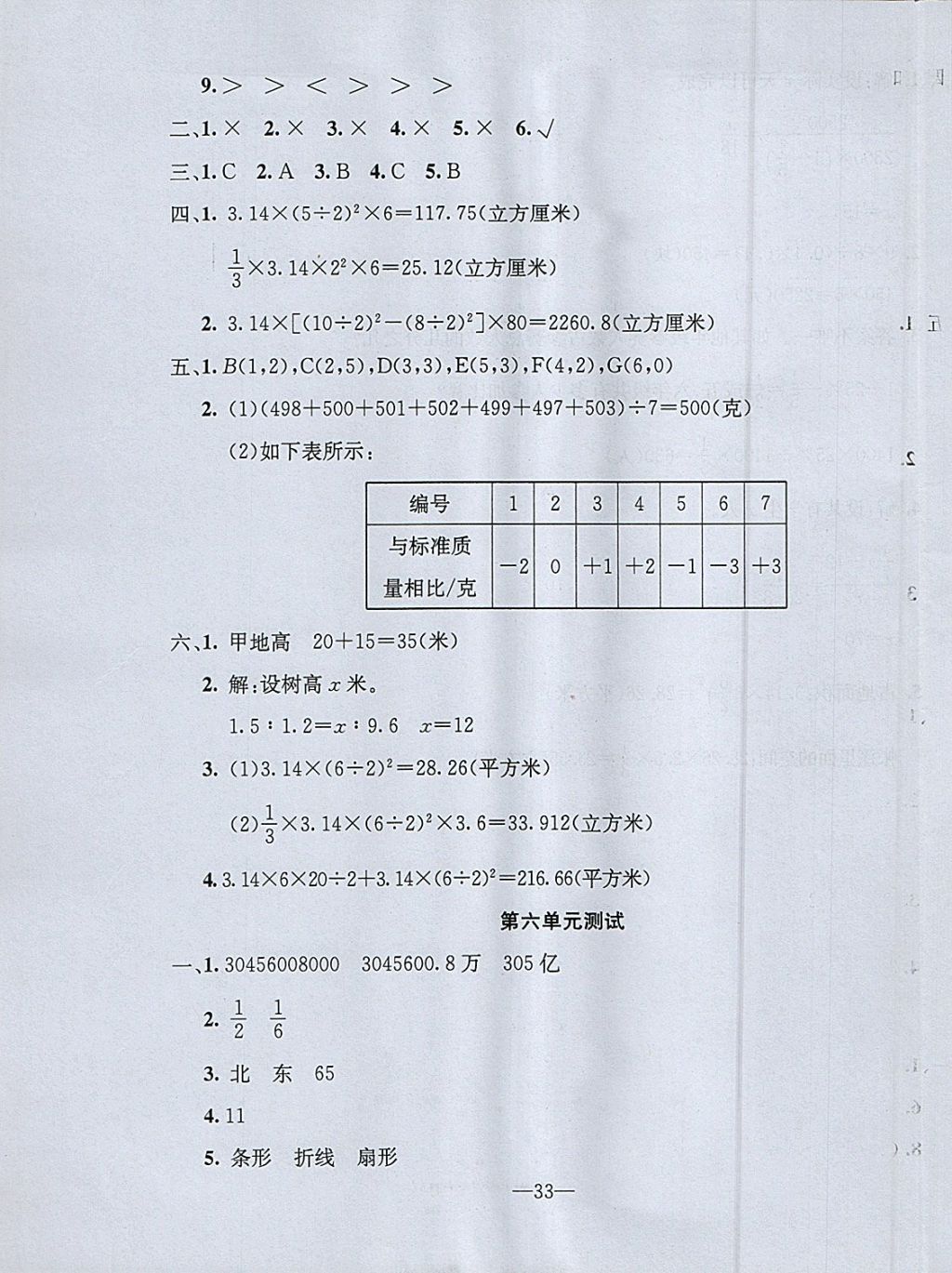 2018年英才計(jì)劃同步課時(shí)高效訓(xùn)練六年級(jí)數(shù)學(xué)下冊(cè)冀教版 參考答案第5頁(yè)