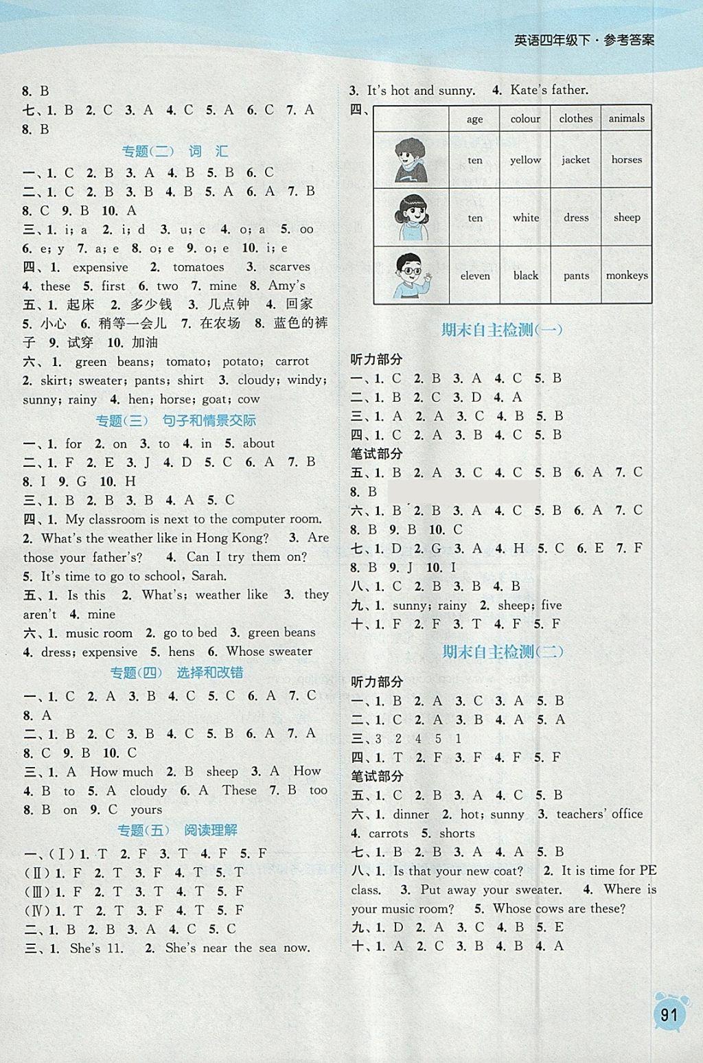 2018年通城學典課時作業(yè)本四年級英語下冊人教PEP版 參考答案第11頁