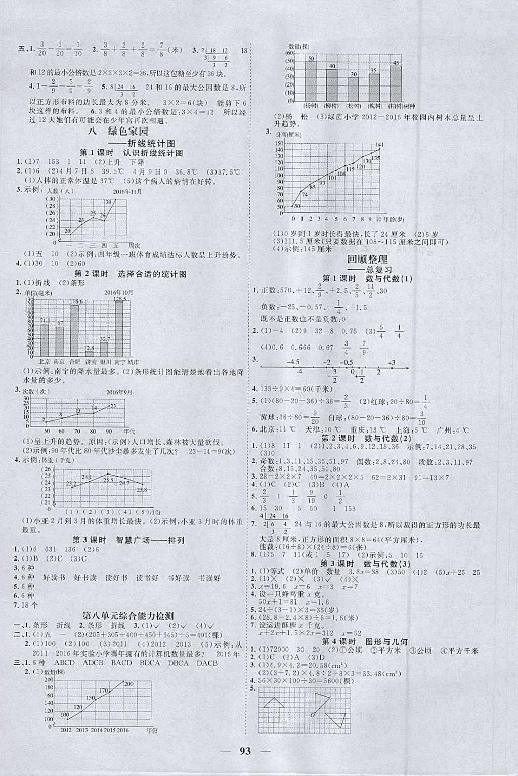 2018年阳光同学课时优化作业四年级数学下册青岛版五四制山东专版 参考答案第7页