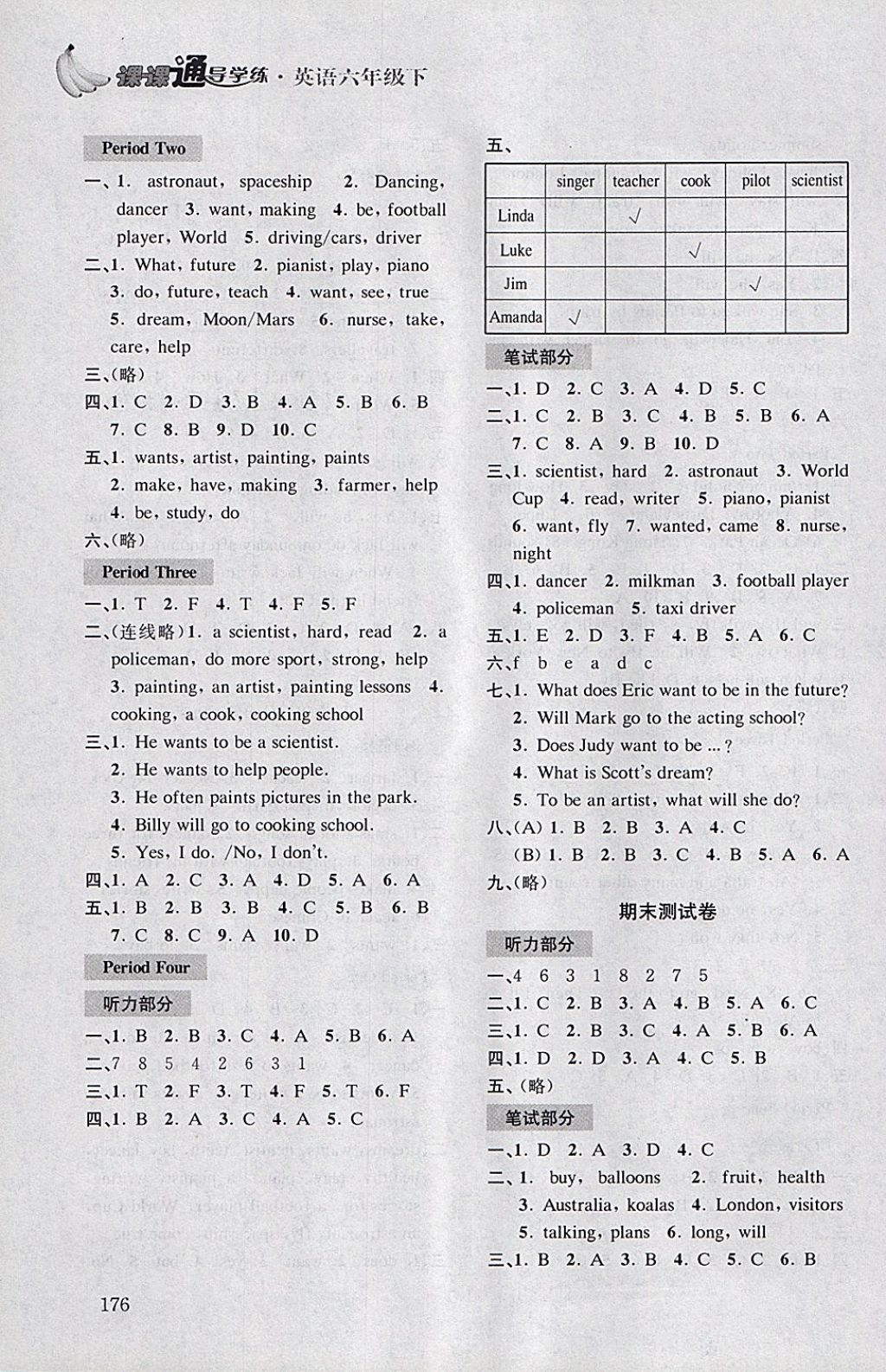 2018年課課通導(dǎo)學(xué)練六年級(jí)英語(yǔ)下冊(cè) 參考答案第18頁(yè)