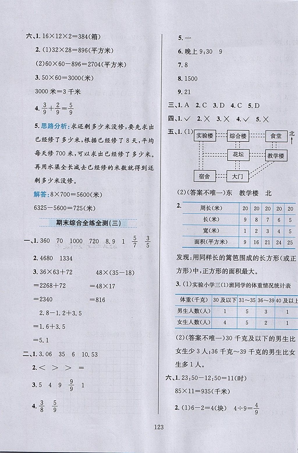 2018年小學(xué)教材全練三年級(jí)數(shù)學(xué)下冊(cè)冀教版 參考答案第23頁(yè)