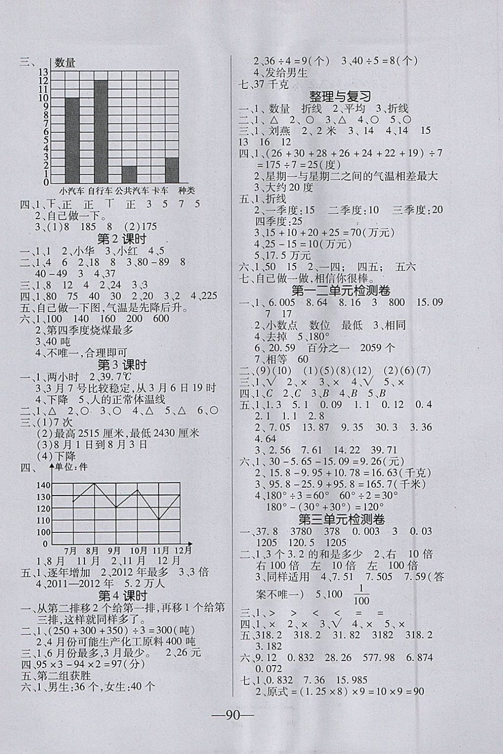 2018年課堂作業(yè)課時(shí)訓(xùn)練四年級(jí)數(shù)學(xué)下冊(cè)北師大版 參考答案第6頁(yè)