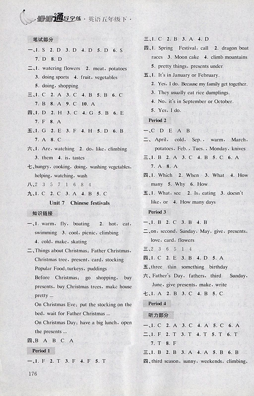 2018年課課通導(dǎo)學(xué)練五年級(jí)英語下冊(cè) 參考答案第15頁