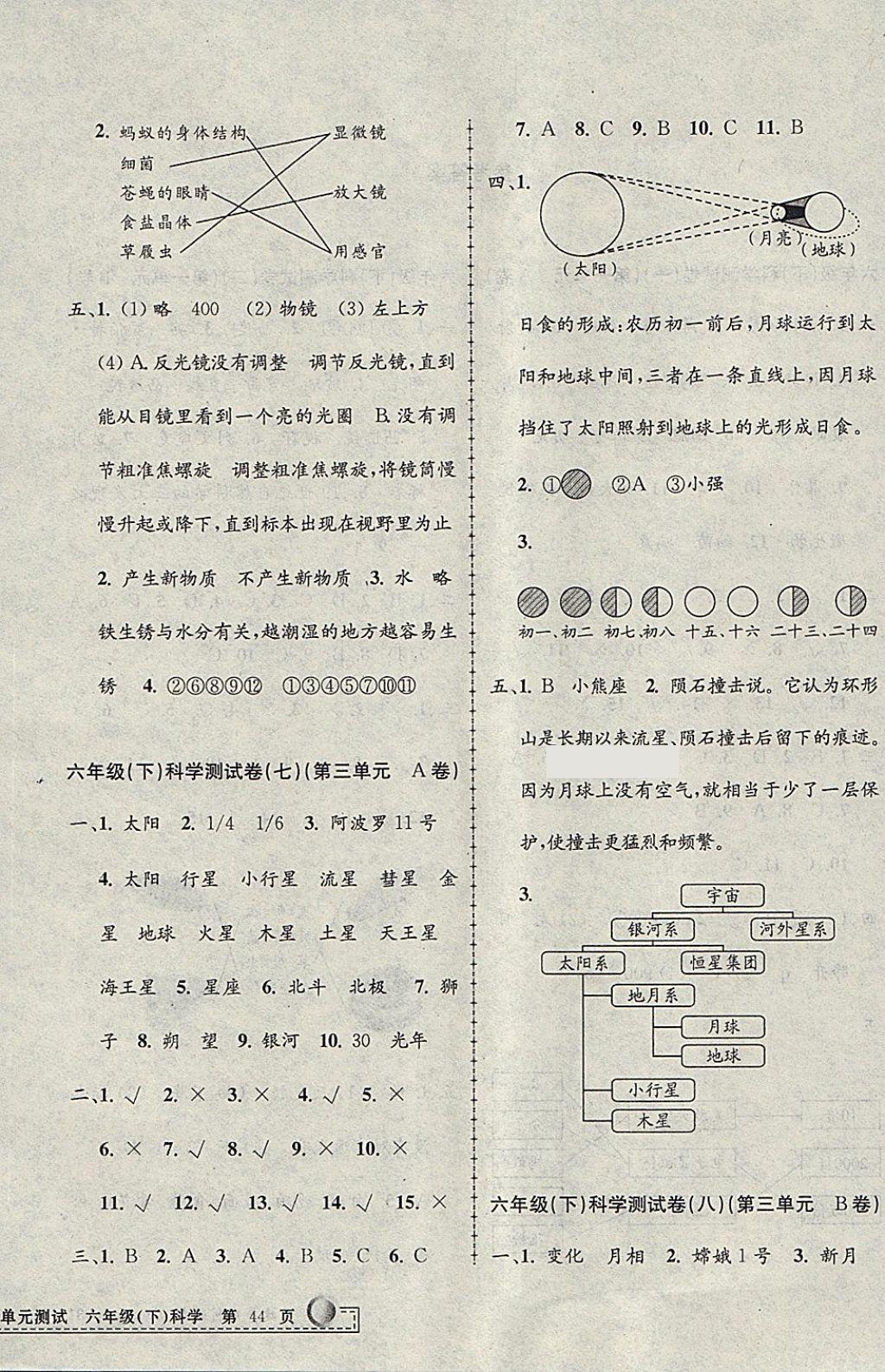 2018年孟建平小學(xué)單元測試六年級科學(xué)下冊教科版 參考答案第4頁