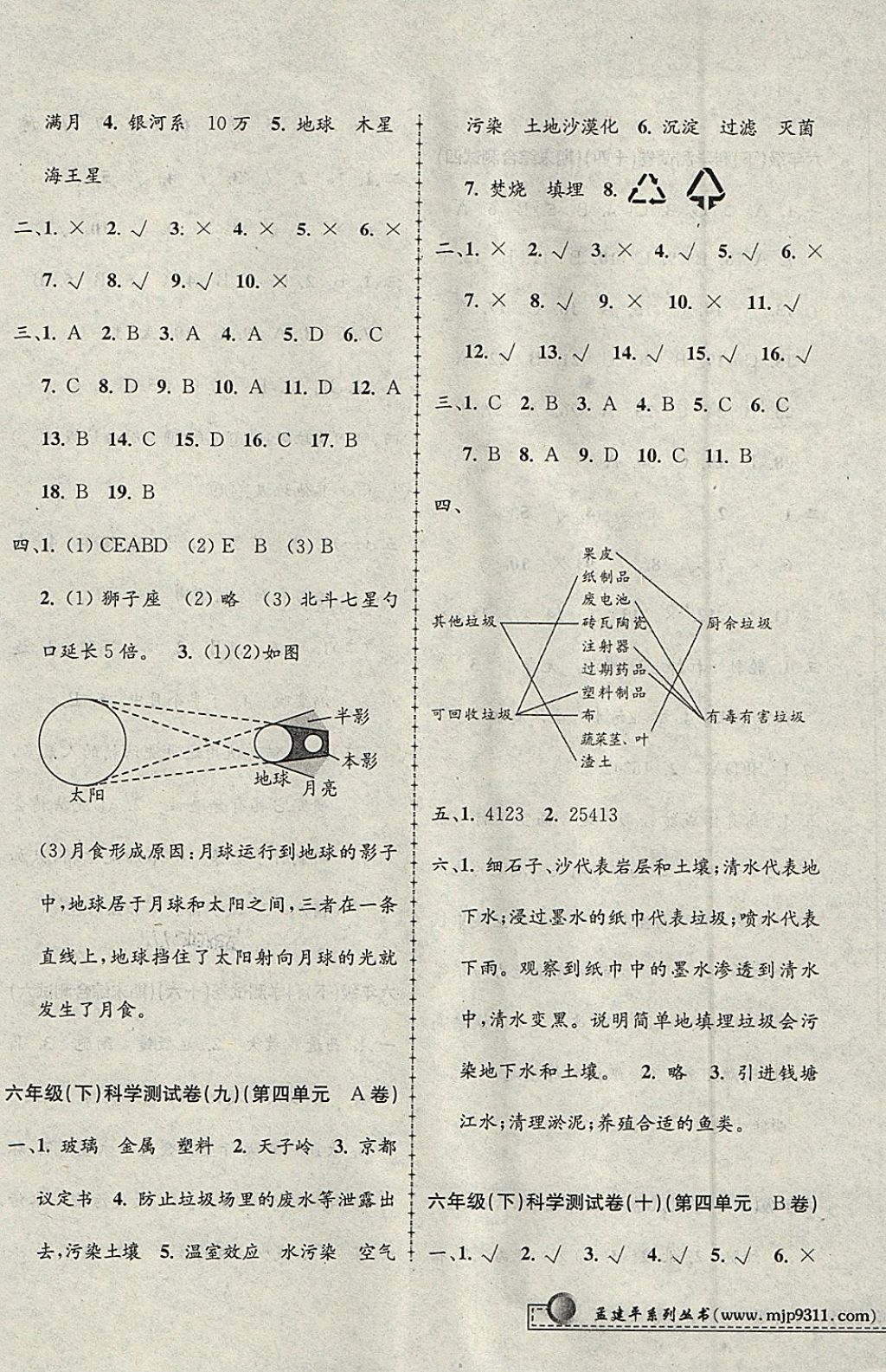 2018年孟建平小學(xué)單元測試六年級科學(xué)下冊教科版 參考答案第5頁