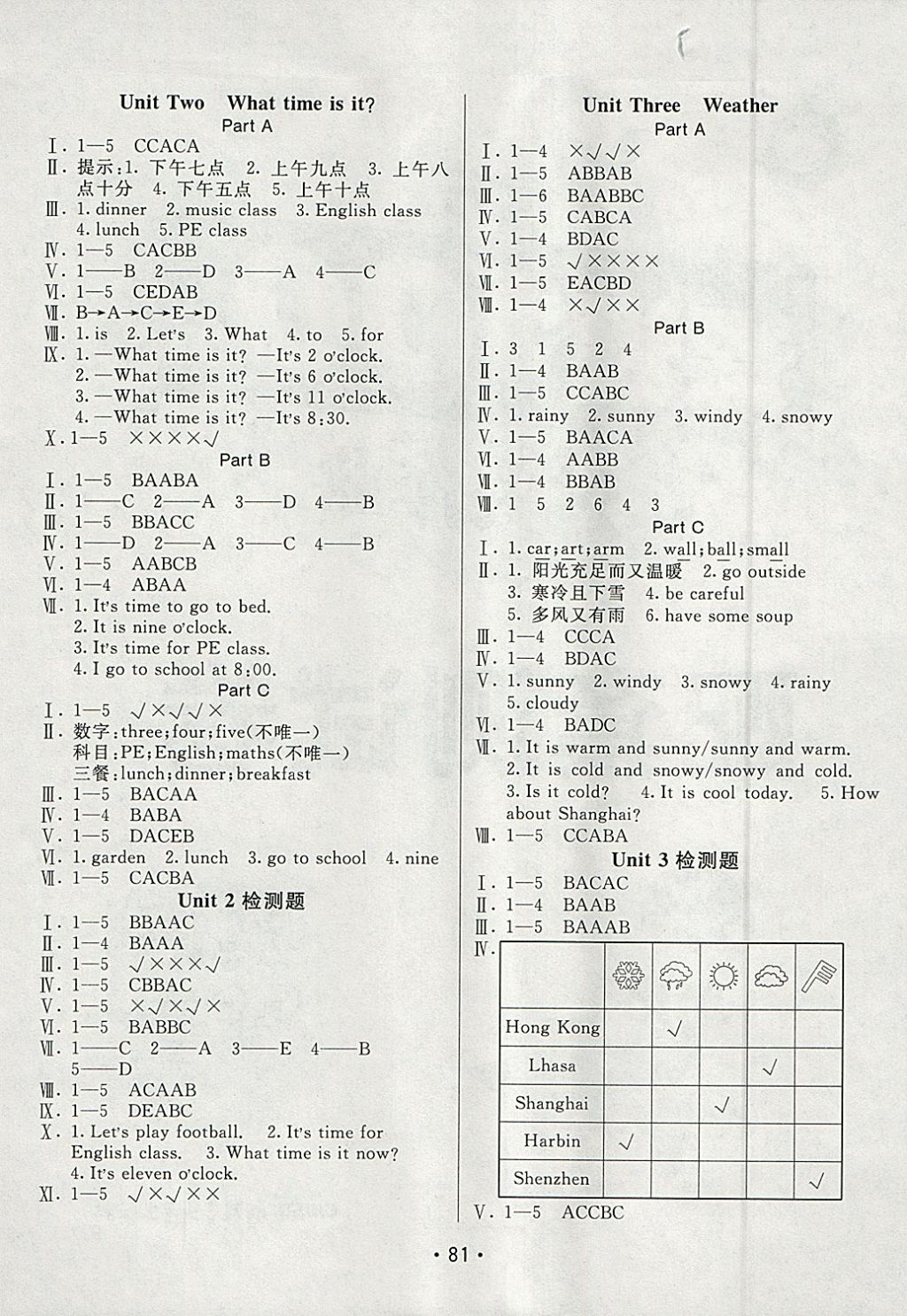 2018年同行课课100分过关作业四年级英语下册人教PEP版 参考答案第5页