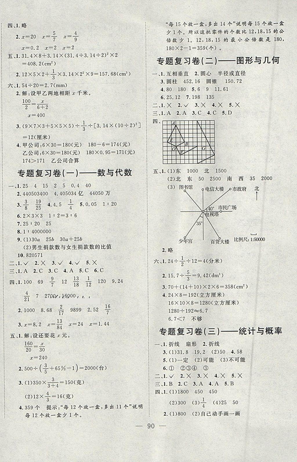 2018年小超人創(chuàng)新課堂六年級(jí)數(shù)學(xué)下冊(cè) 參考答案第6頁(yè)