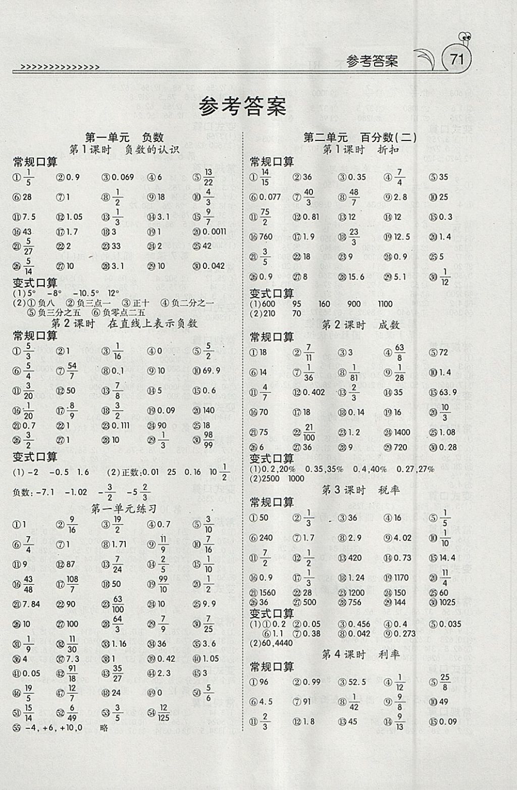 2018年口算100六年級(jí)下冊(cè)人教版 參考答案第1頁(yè)