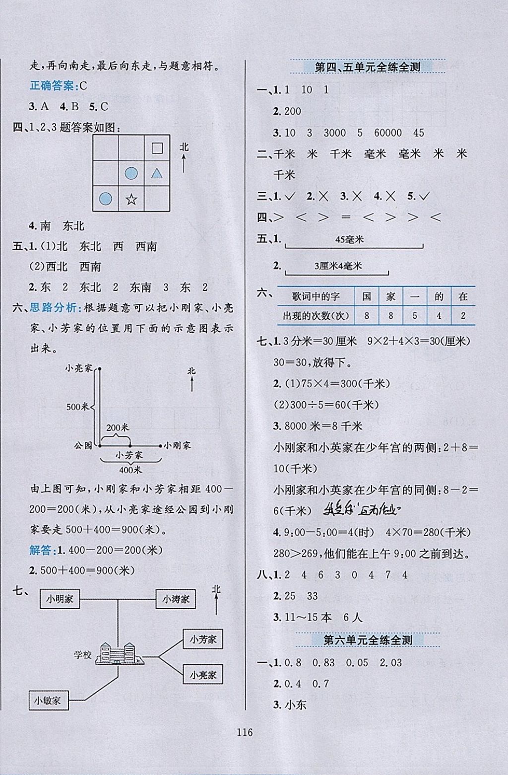 2018年小學(xué)教材全練三年級數(shù)學(xué)下冊冀教版 參考答案第16頁