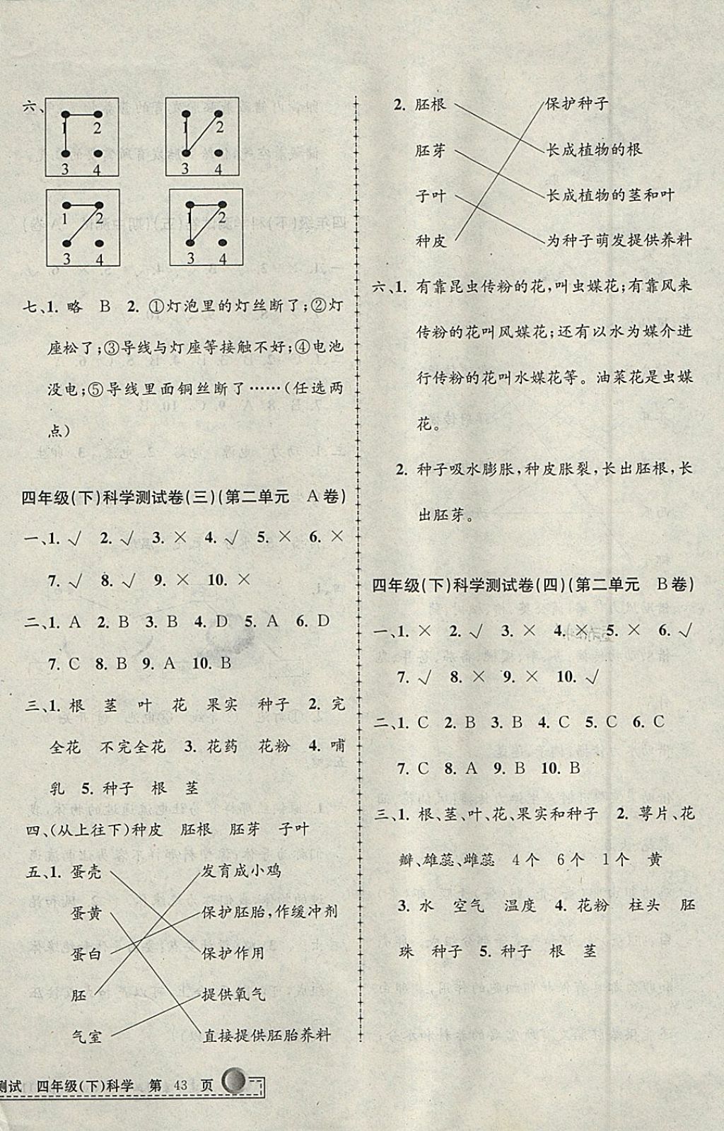 2018年孟建平小學單元測試四年級科學下冊教科版 參考答案第2頁