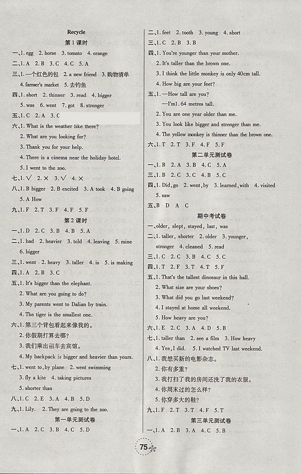 2018年夺冠新课堂随堂练测六年级英语下册人教PEP版 参考答案第7页