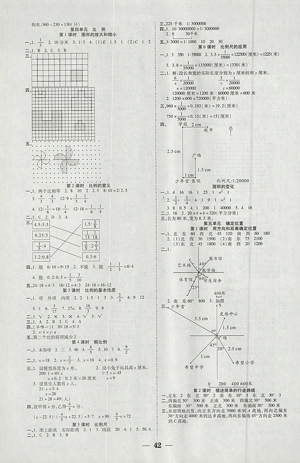 2018年世紀(jì)百通主體課堂小學(xué)課時(shí)同步練習(xí)六年級數(shù)學(xué)下冊江蘇版 參考答案第2頁