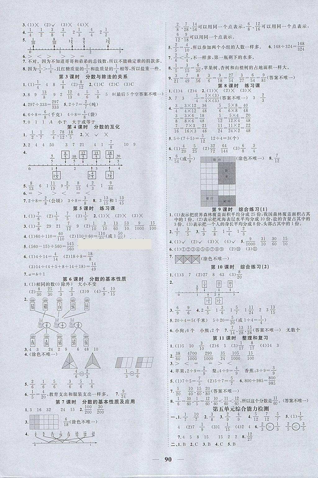 2018年阳光同学课时优化作业四年级数学下册青岛版五四制山东专版 参考答案第4页