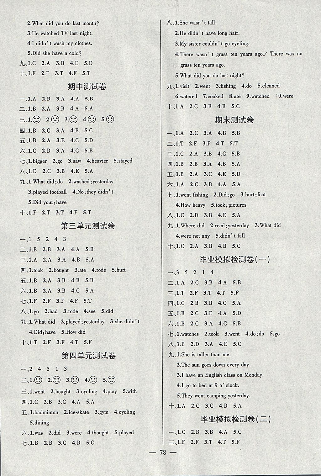 2018年創(chuàng)優(yōu)作業(yè)100分導(dǎo)學(xué)案六年級英語下冊人教PEP版 參考答案第4頁