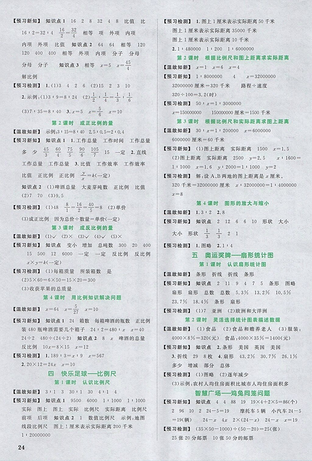 2018年阳光同学课时优化作业六年级数学下册青岛版 参考答案第14页