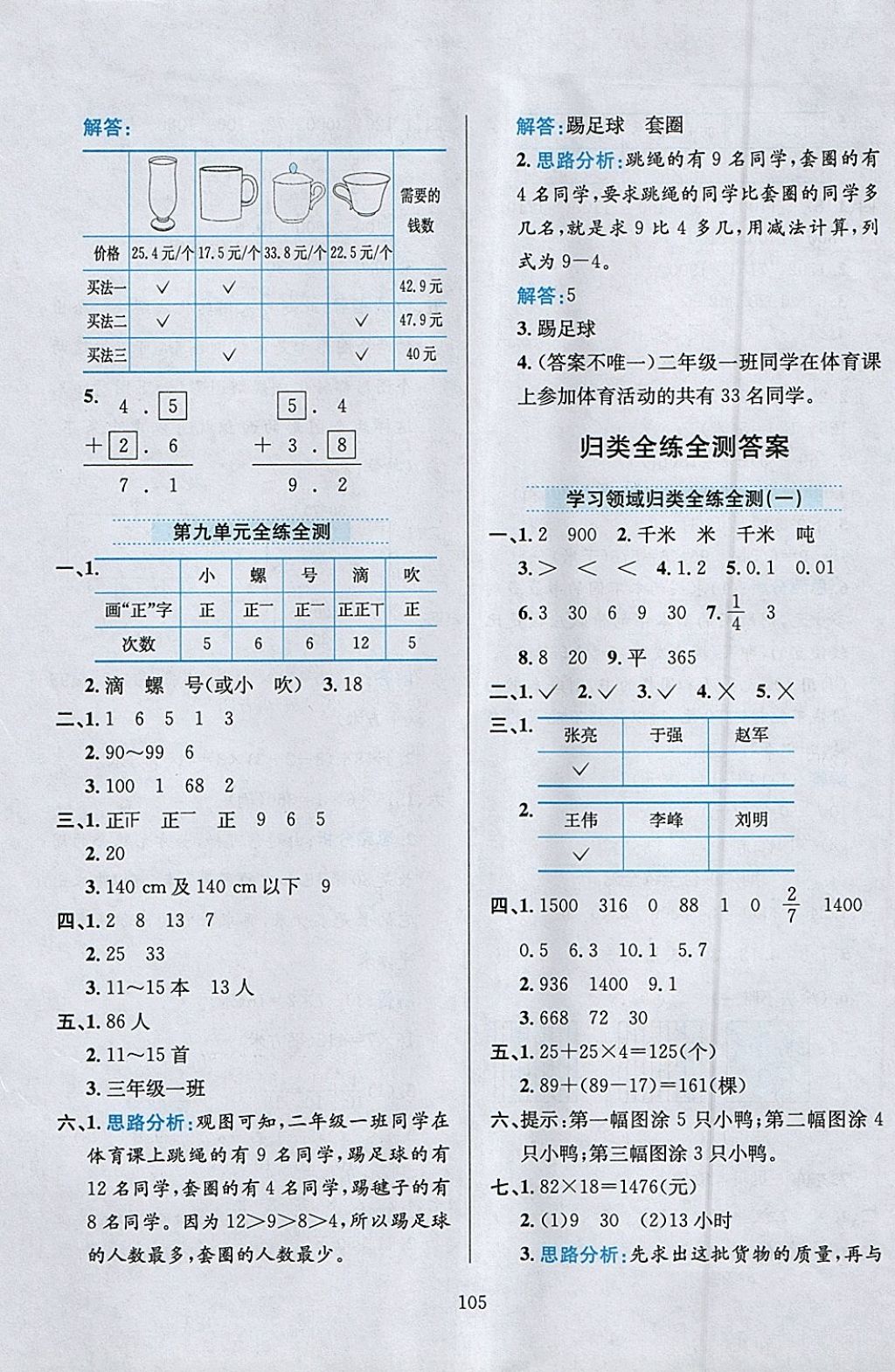 2018年小學(xué)教材全練三年級數(shù)學(xué)下冊江蘇版 參考答案第17頁