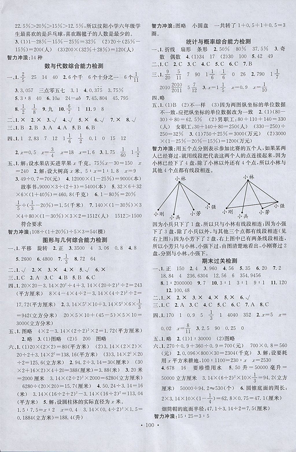 2018年名校課堂六年級(jí)數(shù)學(xué)下冊(cè)青島版 參考答案第8頁(yè)